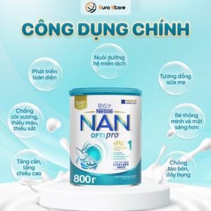 cong dung 1 Bimunica