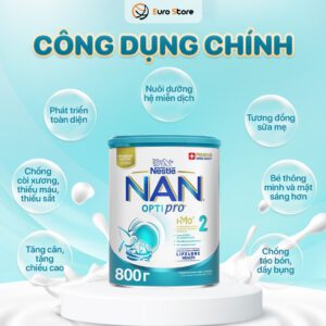 cong dung 2 Bimunica